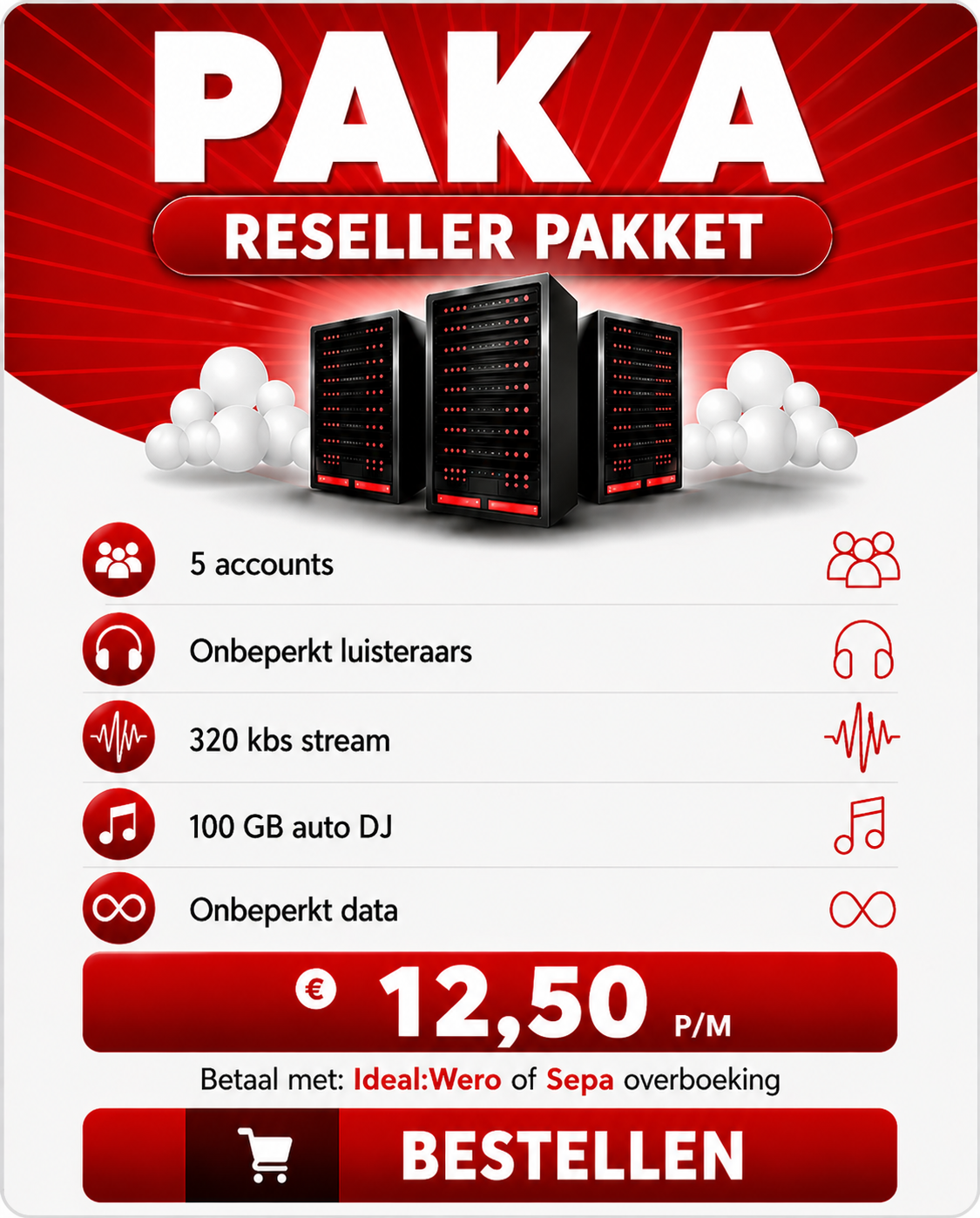 Reseller Pak A